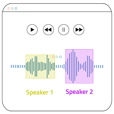 speech-to-text